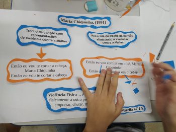 Escola de Vitória promove debates sobre violência contra a mulher em sala de aula